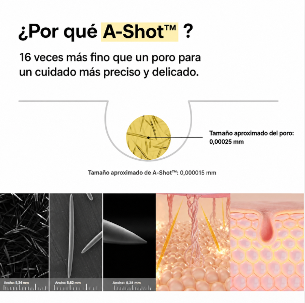 Dermabond Shot™ — Reafirma tu piel y difumina las líneas de expresión
